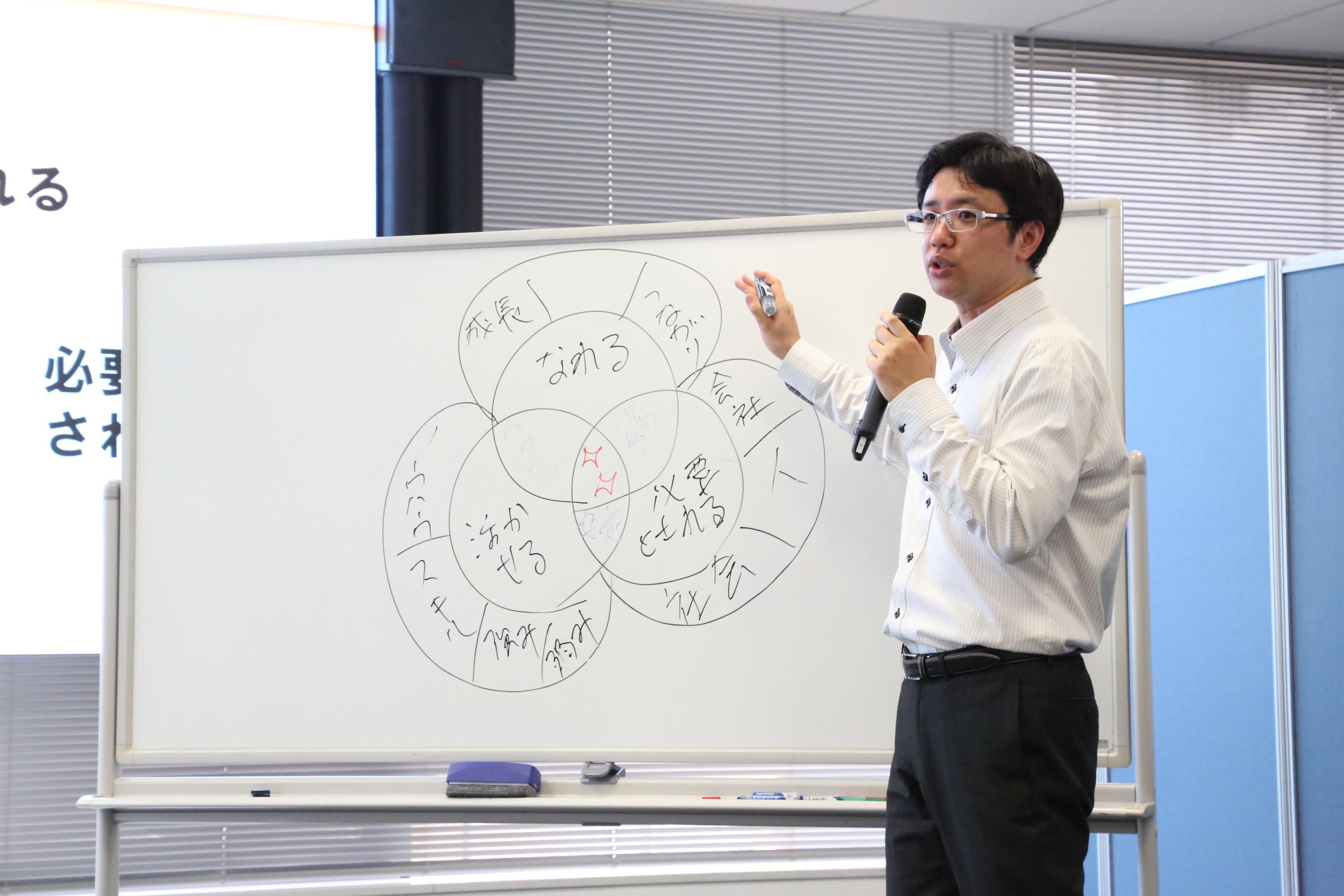 【Zoom開催】2021年の目標設定コミット会（森田回）