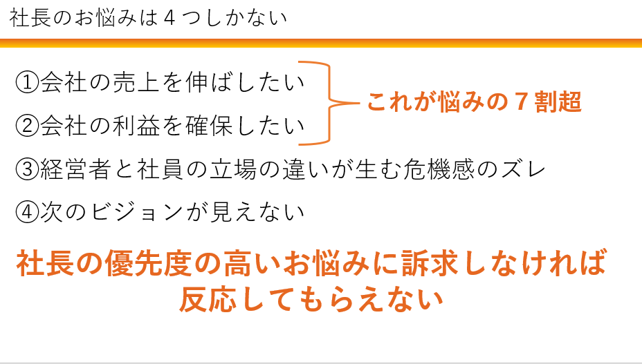 【Zoom開催】企業と直契約できる対人支援サービスとは？（森田回）