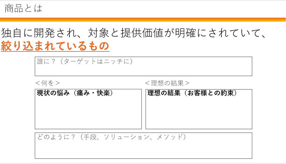 【Zoom開催】ビジネスアイデアを商品化するワークショップ（森田回）